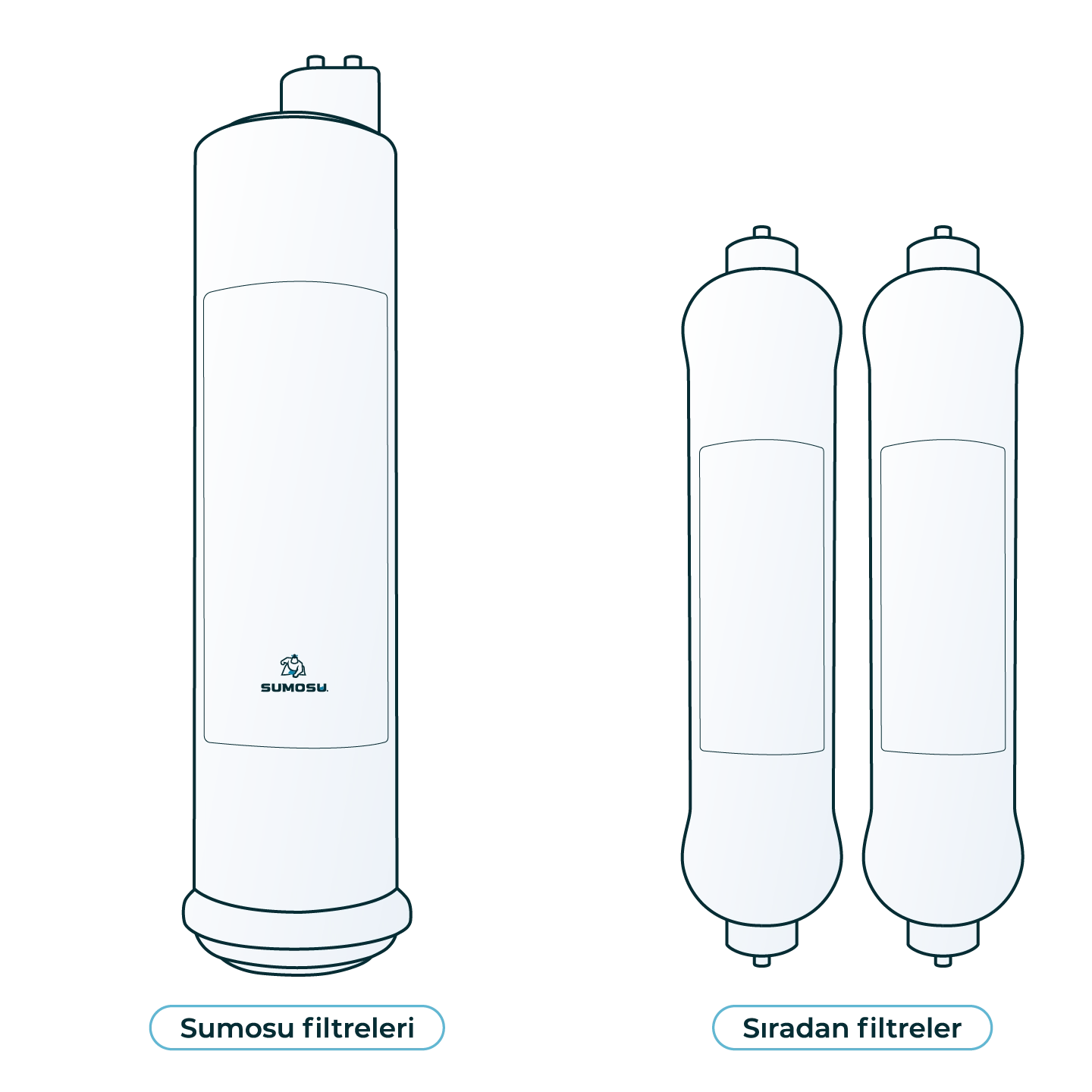 Sumosu Su Arıtma Filtreleri sıradan su arıtma filtrelerine göre daha uzun ömürlüdür