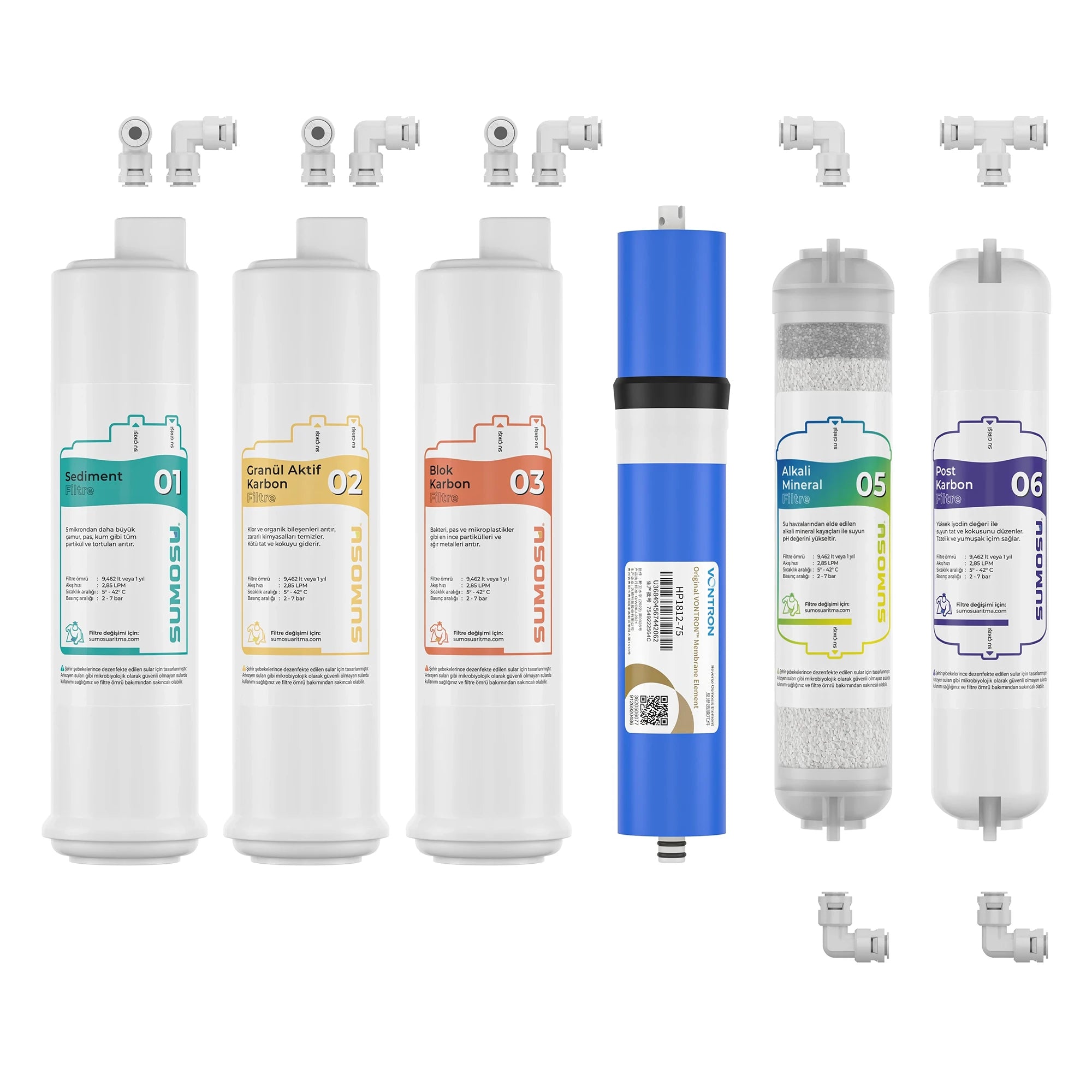 En iyi su arıtma filtreleri, Sumosu Home Alkali Su Arıtma Cihazı için 1 Yıllık Filtre Seti